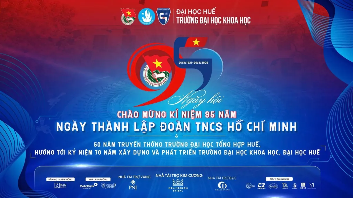 Hình ảnh bài viết